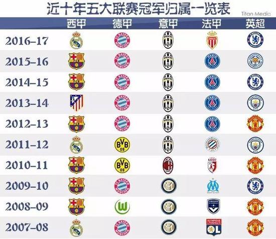 史上留下不